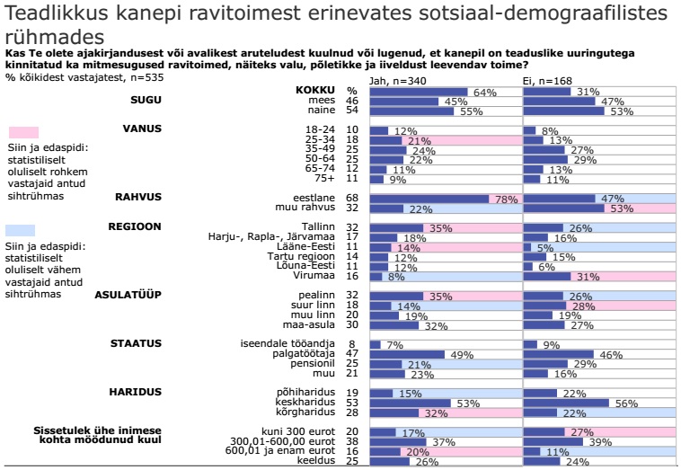 kanep3